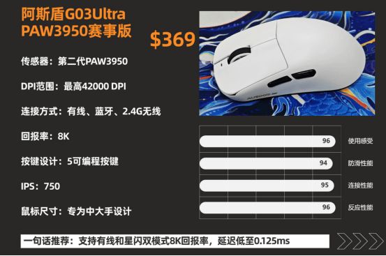 设品牌？多个品牌款式实测真实分享ag九游会登录哪些比较好的游戏外(图4)