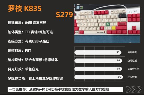 设品牌？多个品牌款式实测真实分享ag九游会登录哪些比较好的游戏外(图1)