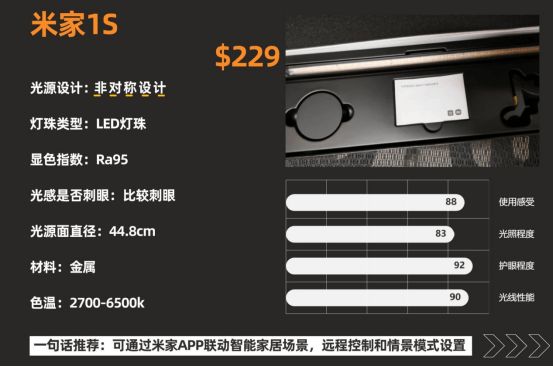 设品牌？多个品牌款式实测真实分享ag九游会登录哪些比较好的游戏外(图7)