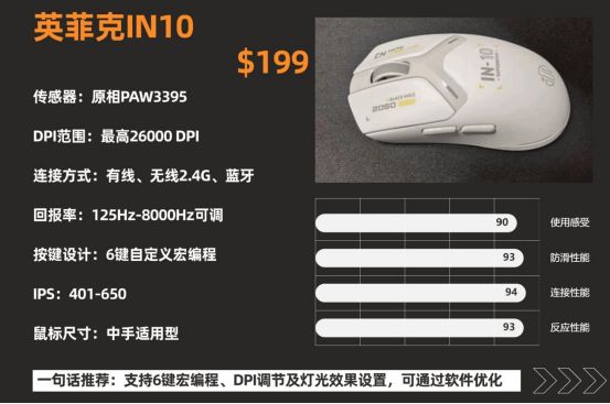 设品牌？多个品牌款式实测真实分享ag九游会登录哪些比较好的游戏外(图12)