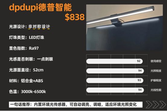 设品牌？多个品牌款式实测真实分享ag九游会登录哪些比较好的游戏外(图10)